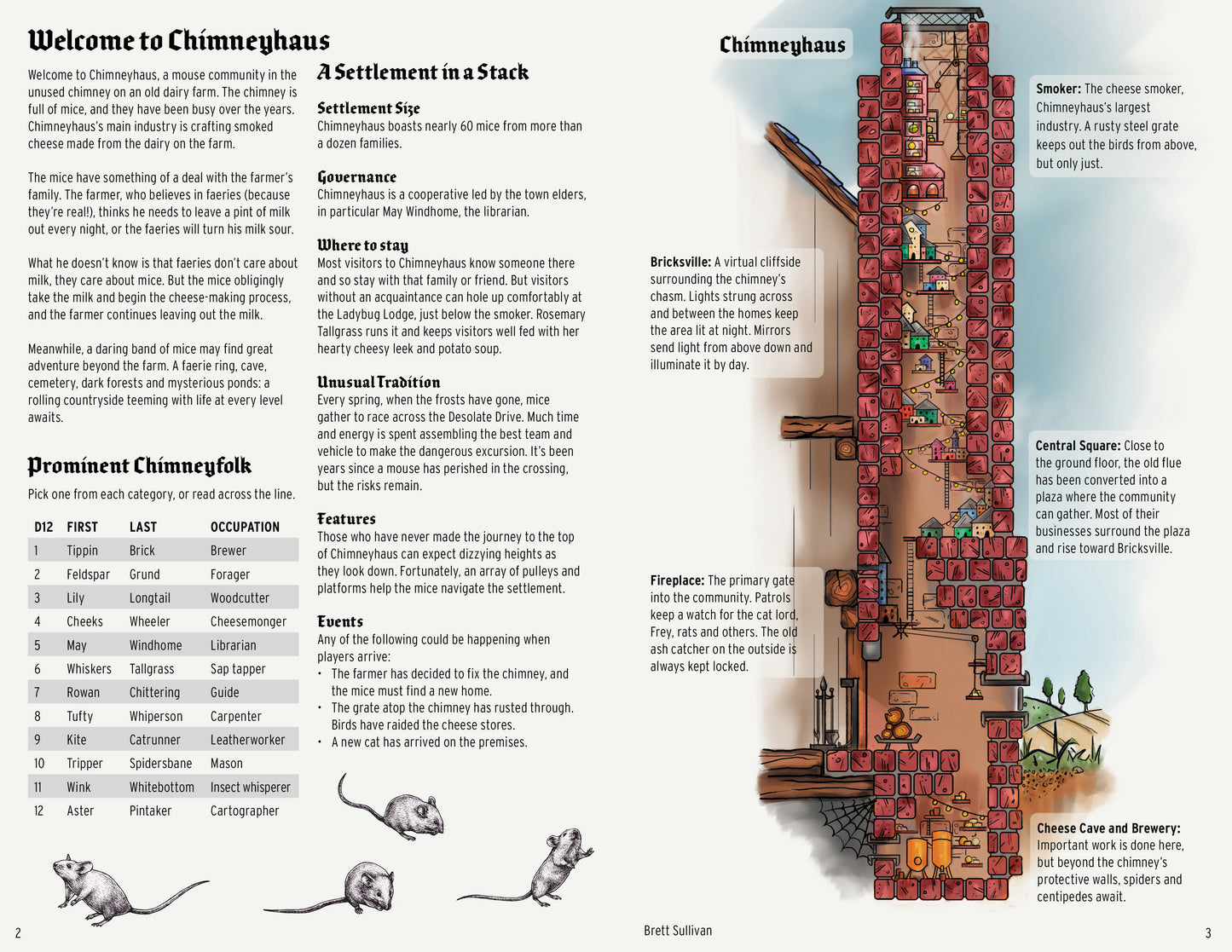 Chimneyhaus (Third Party)